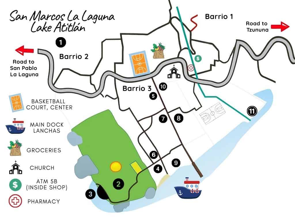 Illustrated map of San Marcos La Laguna, Lake Atitlán, showing Barrios 1–3, main dock for lanchas, basketball court, groceries, church, ATM, pharmacy and walking routes