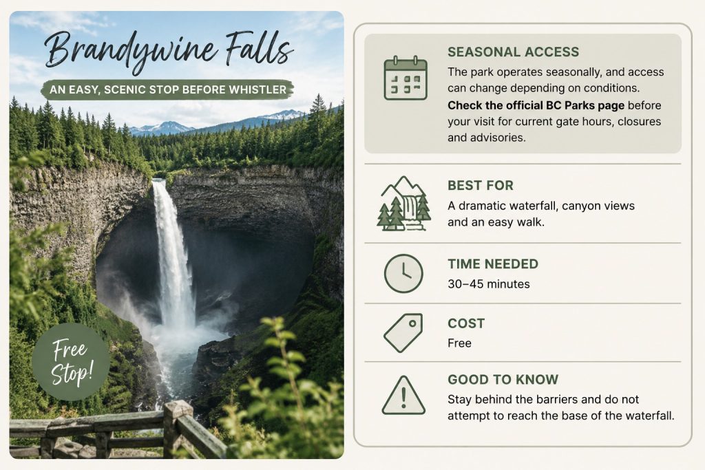 Brandywine Falls travel guide showing the waterfall, easy canyon viewpoint walk, free entry, seasonal access and safety tips.