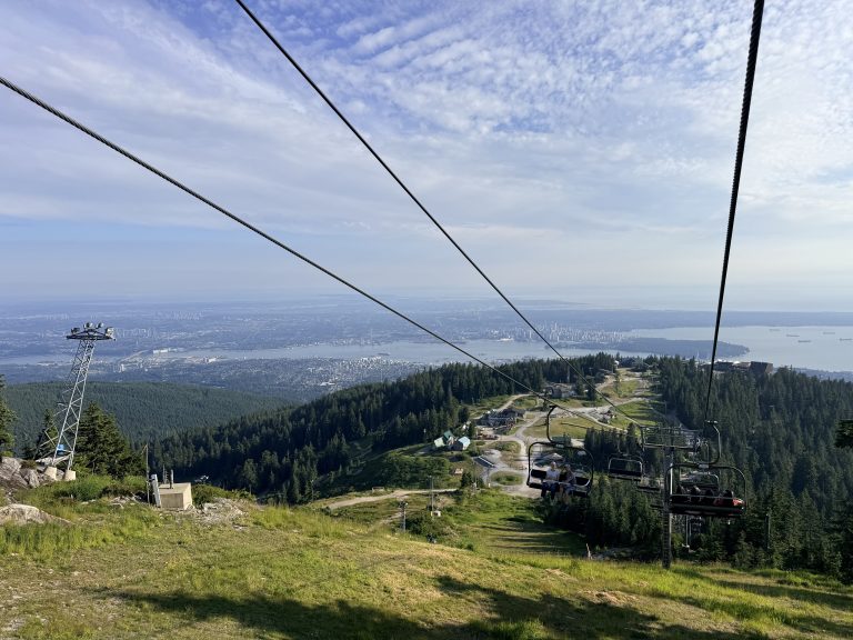 Panoramic view from Grouse Mountain over Vancouver, Burrard Inlet and the surrounding forest.