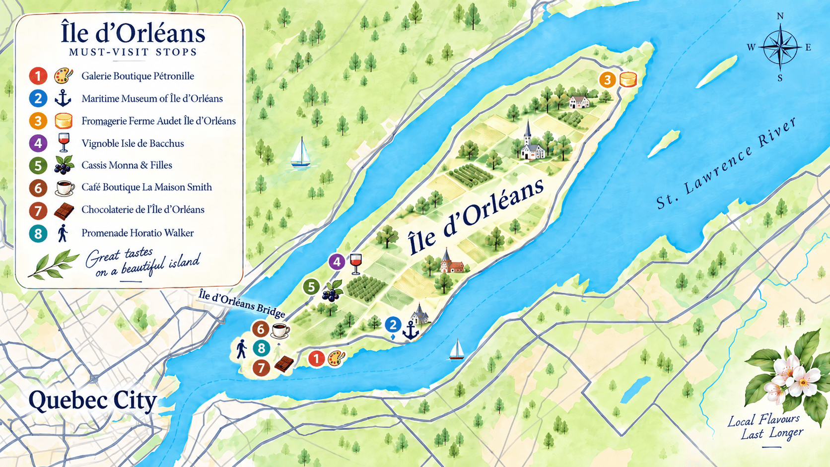 Illustrated Île d’Orléans day trip map showing 8 must-visit stops near Quebec City, including galleries, wineries, cafés, chocolate, and scenic walking spots.