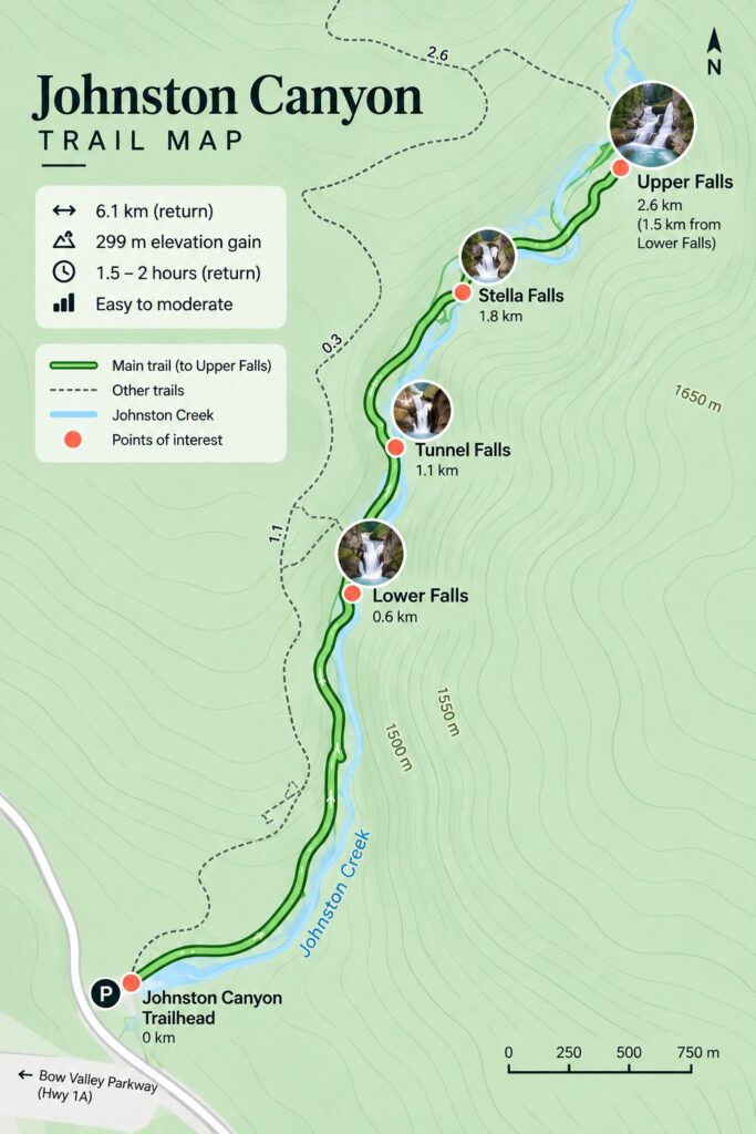 Illustrated Johnston Canyon trail map showing the route from the trailhead to Lower Falls, Tunnel Falls, Stella Falls and Upper Falls in Banff National Park.